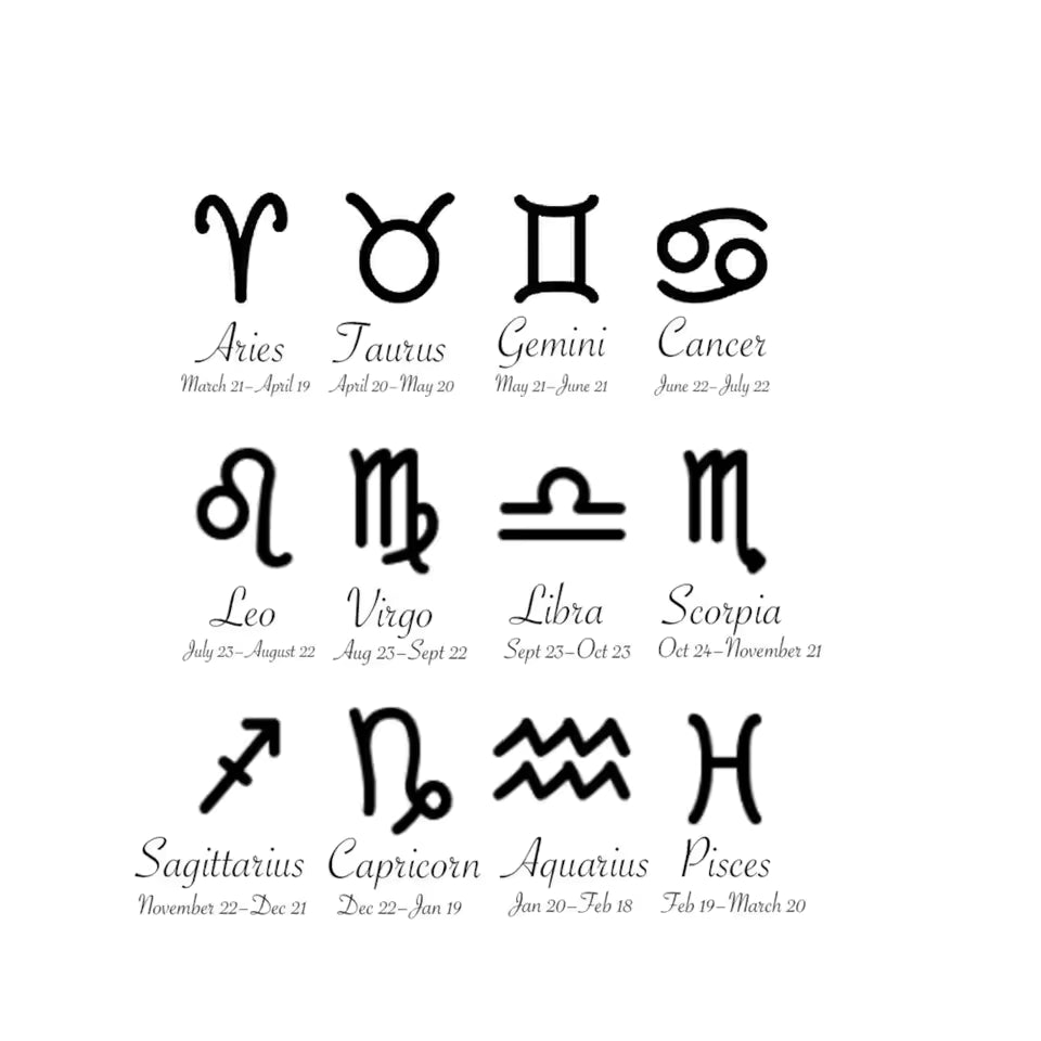 ZODIAC SIGNS BRACELETS